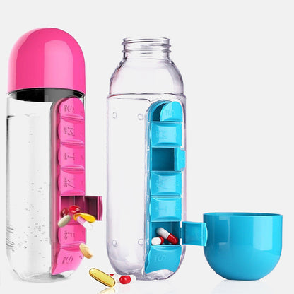 Medicine Water Bottle